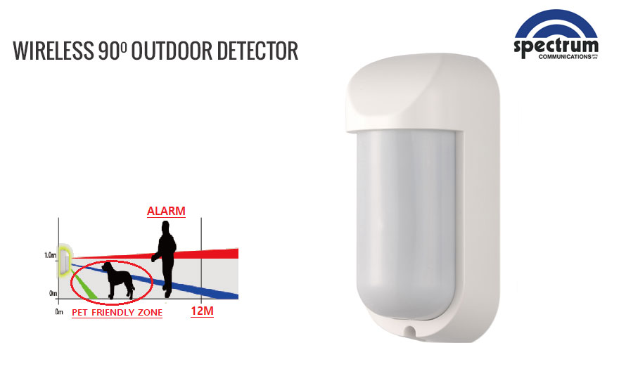 ATSUMI WIRELESS 90° OUTDOOR MOTION DETECTOR