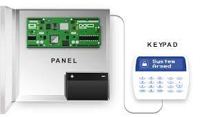 RSEC - Security Equipment Centre - Distributor of electronic security solutions