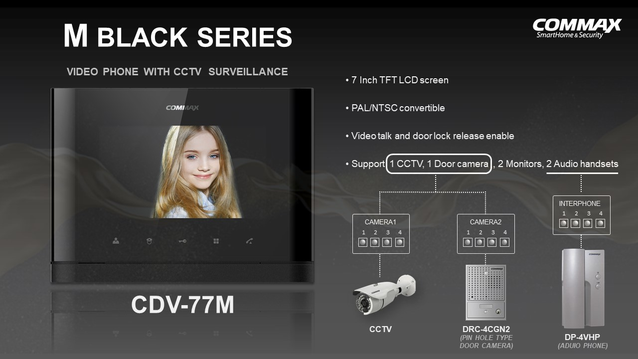COMMAX CDV77M VIDEO PHONE WITH CCTV SURVEILLANCE